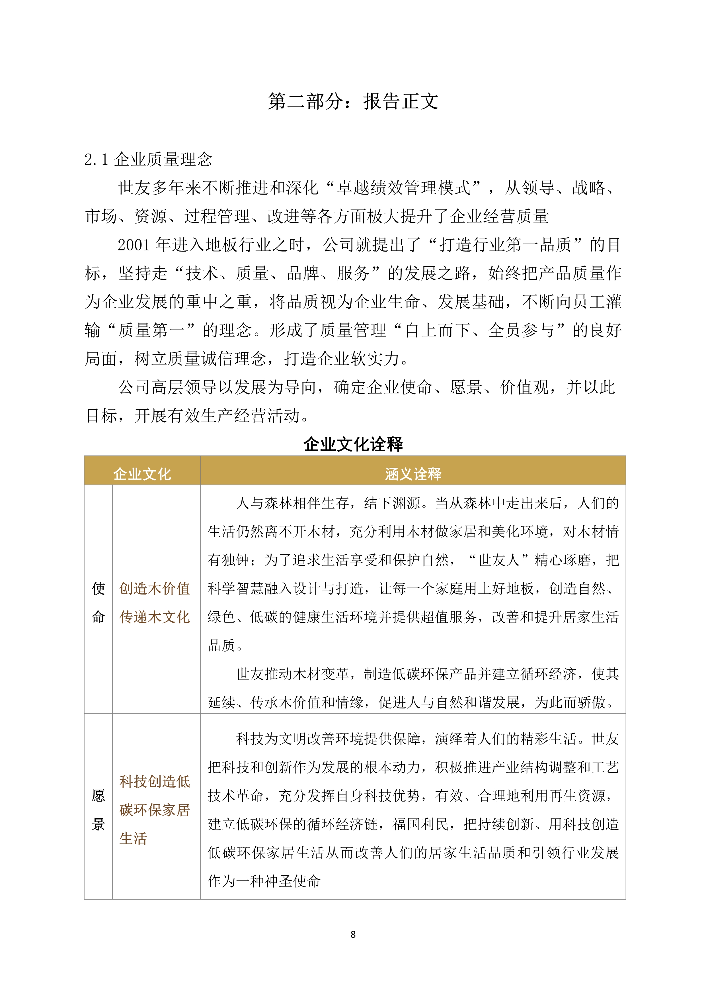 世友企業(yè)質量誠信報告2019年度_8.jpg