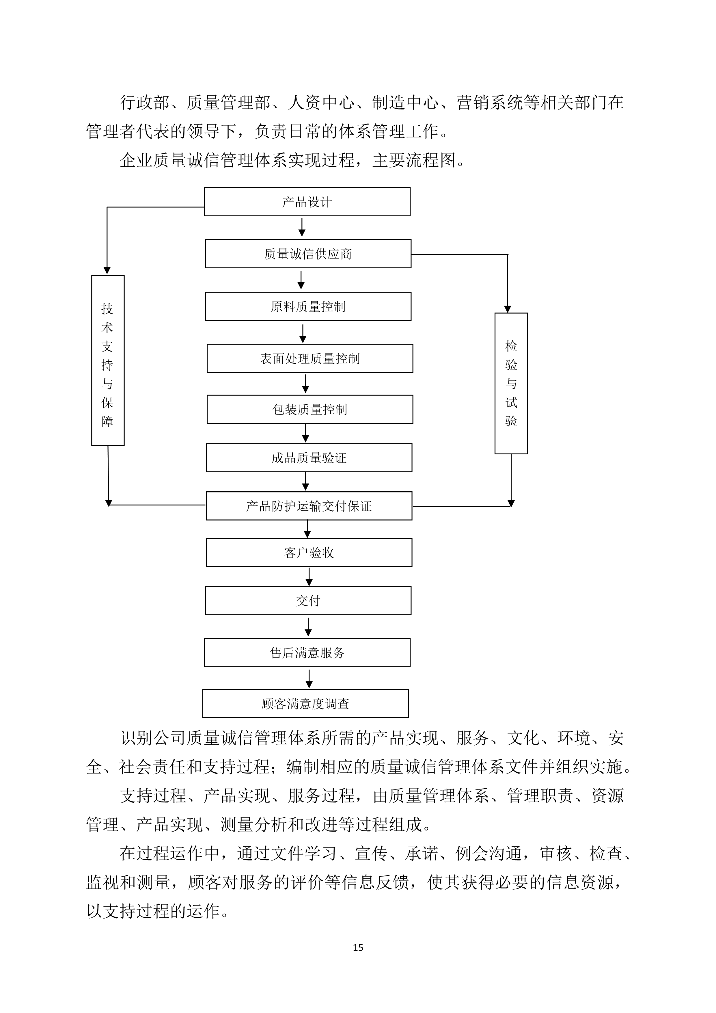 世友企業(yè)質量誠信報告2019年度_15.jpg